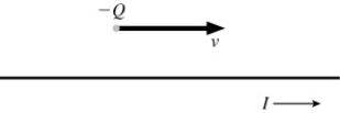 A negatively charged particle is moving to the right,directly above a wire having a current flowing to the right,as shown in the figure.In which direction is the magnetic force exerted on the particle?   A)  into the page B)  out of the page C)  downward D)  upward E)  The magnetic force is zero since the velocity is parallel to the current.