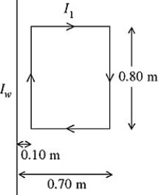 As shown in the figure,a rectangular current loop is carrying current   = 3.0 A,in the direction shown,and is located near a long wire carrying a current   .The long wire is parallel to the sides of the rectangle.The rectangle loop has length 0.80 m and its sides are 0.10 m and 0.70 m from the wire,as shown.We measure that the net force on the rectangular loop is   and is directed towards the wire.     (a)What is the magnitude of the current I<sub>w</sub>? (b)In which direction does I<sub>w</sub> flow: from top to bottom or from bottom to top in the sketch?