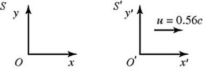 System   has a velocity u = +0.56c relative to system S,as shown in the figure.The clocks of S and   are synchronized at t =   = 0 when the origins O and   coincide.An event is observed in both systems.The event takes place at x = 800 m and at time t = 3.0 μs as measured by an observer in S.What is the time   of the event,measured by an observer in   ?   A)  1.8 μs B)  -4.9 μs C)  1.7 μs D)  1.3 μs E)  1.5 μs