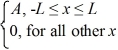 A set of five possible wave functions is given below,where L is a positive real number. ψ<sub>1</sub>(x) = Ae<sup>-</sup><sup>x</sup>,for all x ψ<sub>2</sub>(x) = A cos x,for all x Ψ<sub>3</sub>(x) =   ψ<sub>4</sub>(x) =   ψ<sub>5</sub>(x) =   Which of the five possible wave functions are normalizable? (There may be more than one correct choice.)  A)  ψ<sub>1</sub>(x)  B)  ψ<sub>2</sub>(x)  C)  ψ<sub>3</sub>(x)  D)  ψ<sub>4</sub>(x)  E)  ψ<sub>5</sub>(x) 