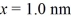 The wave function for an electron that is confined to x ≥ 0 nm is ψ(x)=   (a)What must be the value of b? (b)What is the probability of finding the electron in a 0.010 nm-wide region centered at   ?