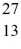 What is the binding energy per nucleon for   Al? The neutral   Al atom has a mass of 26.981539 u; a neutral hydrogen atom has a mass of 1.007825 u; a neutron has a mass of 1.008665 u; and a proton has a mass of 1.007277 u.(1 u = 931.494 MeV/c<sup>2</sup>)  A)  8.3 MeV B)  6.7 MeV C)  5.4 MeV D)  3.4 MeV E)  2.8 MeV