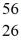 The stability of   Fe with respect to alpha,β<sup>+</sup>,and β<sup>-</sup><sup> </sup>decay is to be determined.Do not consider the possibility of decay by electron capture.The following atomic masses are known:   He: 4.002603 u   Cr: 51.944768 u   Mn: 55.938907 u   Fe: 55.934939 u   Co: 55.939841 u The   Fe nuclide is A)  not subject to alpha, β<sup>+</sup>, or β<sup>-</sup> decay. B)  subject to alpha decay only. C)  subject to β<sup>+</sup>decay only. D)  subject to β<sup>-</sup> decay only. E)  subject to β<sup>+ </sup>or β<sup>- </sup>decay, but not to alpha decay.