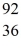 An excited   U<sup>*</sup> nucleus undergoes fission into two fragments,as shown:   U<sup>*</sup> →   Ba +   Kr The following atomic masses are known:   Kr: 91.926270 u   Ba: 143.922845 u   U<sup>*:</sup> 236.045563 u Assume,at a given instant,that the two fission fragments are spherical,just barely in contact,and carry spherically symmetric charge distributions.At that instant,what is the electrostatic interaction energy of the two fragments,in MeV? (1 u = 1.6605 × 10<sup>-27</sup> kg = 9     A)  230 MeV B)  240 MeV C)  250 MeV D)  260 MeV E)  270 MeV