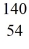 When a neutron (n) collides with a uranium-235 nucleus it can induce a variety of fission reactions.One such reaction is   U + n →   Xe +   Sr + 2n.How much energy is released in this reaction,given the following mass values:   Xe: 139.921620 u   Sr : 93.915367 u   U: 235.043924 u n: 1.008665 u (1 u = 931.494 MeV/c<sup>2</sup>)  A)  185 MeV B)  202 MeV C)  32.6 MeV D)  65.7 MeV E)  98.6 MeV