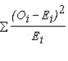 The formula given below represents the method for calculating the _____.   A)  Z-test B)  F-test C)  c<sup>2</sup> test D)  a