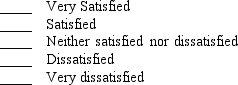 Which type of scale is the following?   A) balanced B) Thurstone C) unbalanced D) semantic differential