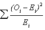 For which statistical test does the formula given below apply?   A) Z-test B) F-test C) Chi-square test D) W-square