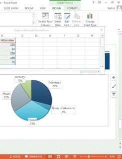   -Referring to the accompanying illustration, to modify a chart's data, click the _____ button in the Data group on the CHART TOOLS DESIGN tab. A) Edit Data B) Select Data C) Change Chart Type D) Switch Row/Column