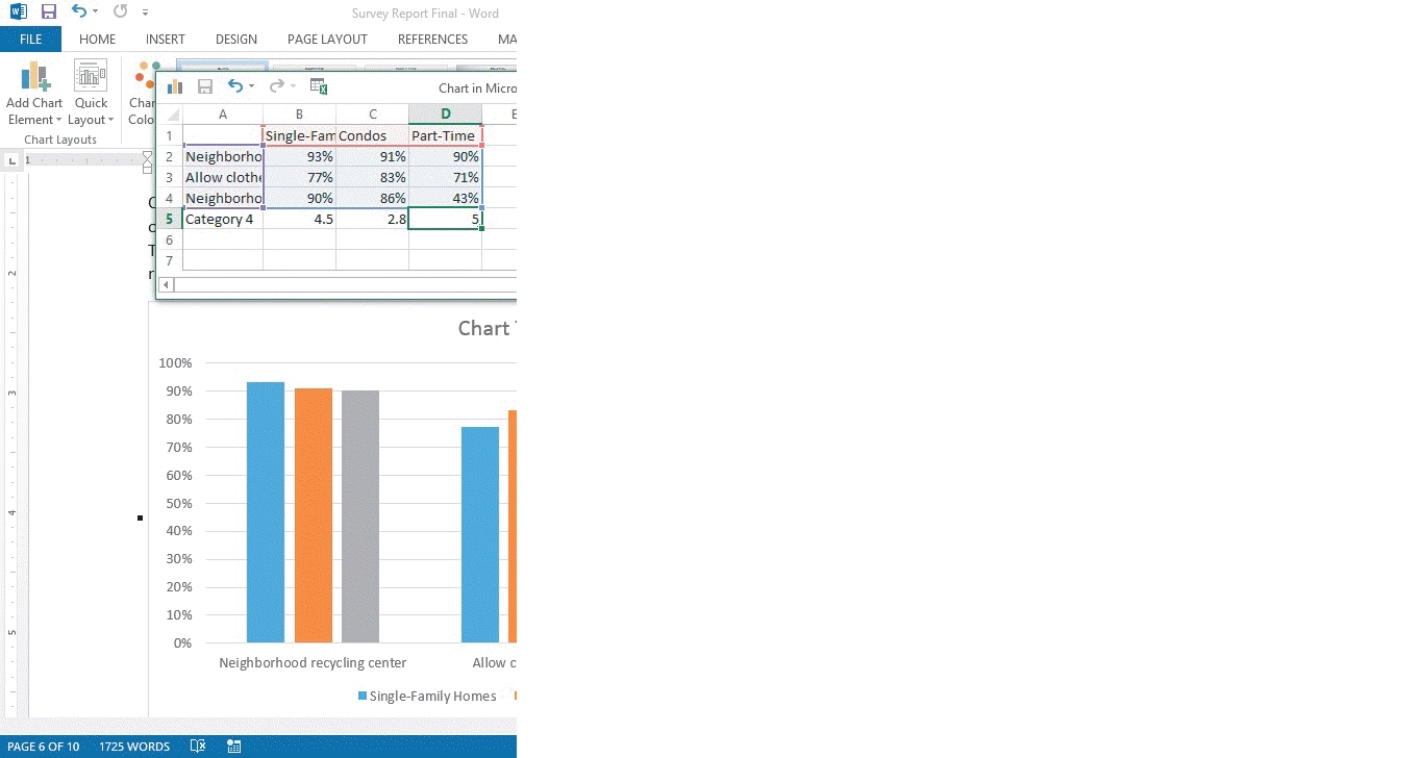   -In a column chart like the one shown in the accompanying figure, one column or bar from each series grouped together is a(n) ____________________.