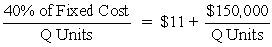 Cost-Volume-Profit of a Make/Buy Decision a. Each month Elly incurs $150,000 of fixed cost to have capacity to produce 84,000 units. They are only using 30,000 units of that capacity now. If they outsource MR24, they will continue to incur 40% of the fixed costs, or $60,000. However, they save $90,000 ($150,000 - $60,000). Besides saving the fixed costs they save $330,000 of variable costs ($11 × 30,000) or a total cost savings of $420,000. To be indifferent between outsourcing and continuing to produce, the outside price must be $14 ($420,000 ÷ 30,000). An alternative way to solve the problem and get the same answer is: b. $12.875 + $12.875Q + $60,000 = $11Q + $150,000 $1.875Q = $90,000 Q = 48,000 units