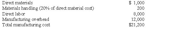 Make/Buy and the Opportunity Cost of Freed Capacity Leland Manufacturing uses 10 units of part KJ37 each month in the production of radar equipment.The cost to manufacture one unit of KJ37 is presented in the accompanying table.   Materials handling represents the direct variable costs of the receiving department and is applied to direct materials and purchased components on the basis of their cost.This is a separate charge in addition to manufacturing overhead.Leland's annual manufacturing overhead budget is one-third variable and two-third fixed.Scott Supply,one of Leland's reliable vendors,has offered to supply part KJ37 at a unit price of $15,000.The fixed cost of producing KJ37 is the cost of a special piece of testing equipment that ensures the quality of each part manufactured.This testing equipment is under a long-term,noncancelable lease.If Leland were to purchase part KJ37,materials handling costs would not be incurred. Required: a.If Leland purchases the KJ37 units from Scott,the capacity Leland was using to manufacture these parts would be idle.Should Leland purchase the parts from Scott? Make explicit any key assumptions. b.Assume Leland Manufacturing is able to rent all idle capacity for $25,000 per month.Should Leland purchase from Scott Supply? Make explicit any key assumptions. c.Assume that Leland Manufacturing does not wish to commit to a rental agreement but could use idle capacity to manufacture another product that would contribute $52,000 per month.Should Leland manufacture KJ37? Make explicit any key assumptions.