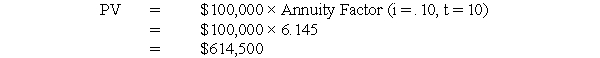 Solution to Annuity (15 minutes) a.The minimum lump sum you should take is the present value of the cash payments.   b.This question is essentially (a)in reverse.You are looking for the future value of the cash payments.Looking in the future value in arrears table,the annuity factor is 15.937.   c.This is similar to (a).This time,t = 7.   d.To convert an end-of-year payment schedule to a beginning-of-year schedule,we need only multiply by 1 + r.The minimum payment is $614,500 × 1.10 = $675,900.