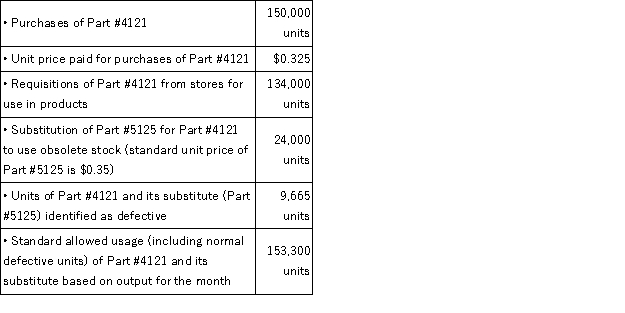 Developing Additional Variances for Performance Evaluation Saidwell Company manufactures washers and dryers on a single assembly line in its main factory. The market has deteriorated over the last five years and competition has made cost control very important. Management has been concerned about the materials costs of both washers and dryers. There have been no model changes in the past two years, and economic conditions have allowed the company to negotiate price reductions for many key parts. Saidwell uses a standard cost system in accounting for materials. Purchases are charged to inventory at a standard price, and purchase discounts are considered an administrative cost reduction. Production is charged at the standard price of the materials used. Thus, the price variance is isolated at time of purchase as the difference between gross contract price and standard price multiplied by the quantity purchased. When a substitute part is used in production, a price variance equal to the difference in the standard prices of the materials is recognized at the time of substitution. The quantity variance is the actual quantity used compared with the standard quantity allowed, with the difference multiplied by the standard price. The materials variances for several of the parts Saidwell uses are unfavorable. Part #4121 is one item that has an unfavorable variance. Saidwell knows that some of these parts are defective and will fail. The failure is discovered during production. The normal defective rate is 5 percent of normal input. The original contract price of this part was $0.285 per unit; thus, Saidwell set the standard unit price at $0.285. The unit contract purchase price of Part #4121 was increased to $0.325 from the original $0.285 due to a parts specification change. Saidwell chose not to change the standard; it treated the increase in price as a price variance. In addition, the contract terms were changed from payment due in 30 days to a 4 percent discount if paid in 10 days or full payment due in 30 days. These new contractual terms were the consequence of negotiations resulting from changes in the economy. Data regarding the use of Part #4121 during December are as follows.   Saidwell's material variances related to Part #4121 for December were reported as follows:   Bob Speck, the purchasing director, claims the unfavorable price variance is misleading. Speck says that his department has worked hard to obtain price concessions and purchase discounts from suppliers. In addition, Speck says engineering changes in several parts have increased their prices, even though the part identification has not changed. These price increases are not his department's responsibility. Speck declares that price variances no longer measure purchasing's performance. Jim Buddle, the manufacturing manager, thinks the responsibility for the quantity variance should be shared. Buddle states that manufacturing cannot control quality associated with less expensive parts, substitutions of material to use up otherwise obsolete stock, or engineering changes that increase the quantity of materials used. The accounting manager, Mike Kohl, suggests that the computation of variances be changed to identify variations from standard with the causes and functional areas responsible for the variances. Kohl recommends the following system of materials variances and the method of computation for each:   Required: a. Discuss the appropriateness of Saidwell Company's current method of variance analysis for materials and indicate whether the claims of Bob Speck and Jim Buddle are valid. b. Compute the materials variances for Part #4121 for December using the system recommended by Mike Kohl. c. Who would be responsible for each of the variances in Mike Kohl's system of variance analysis for materials?<div style=padding-top: 35px> 