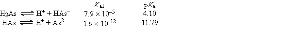 Consider the following information about the diprotic acid ascorbic acid (H<sub>2</sub>As for short, molar mass = 176.1) .   The titration curve for disodium ascorbate, Na<sub>2</sub>As, with standard HCl is shown below:   -What major species is(are)  present at point III? A)  HAs<sup>-</sup> only B)  H<sub>2</sub>As and H<sup>+</sup> C)  H<sub>2</sub>As only D)  As<sup>2</sup><sup>-</sup> and HAs<sup>-</sup> E)  HAs<sup>-</sup> and H<sub>2</sub>As 