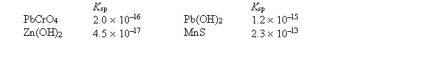 Given the following K<sub>sp</sub> values   which statement about solubility, in moles per liter, in water is correct? A)  The solubility of MnS in water will not be pH dependent. B)  MnS has the highest molar solubility in water. C)  PbCrO<sub>4</sub> has the lowest solubility in water. D)  A saturated PbCrO<sub>4</sub> solution will have a higher [Pb<sup>2+</sup>] than a saturated Pb(OH) <sub>2</sub> solution. E)  PbCrO<sub>4</sub>, Zn(OH) <sub>2</sub>, and Pb(OH) <sub>2</sub> have equal solubilities in water. 