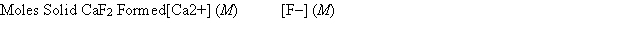 A 50.00-mL sample of 0.100 M Ca(NO<sub>3</sub>) <sub>2</sub> is mixed with 50.00 mL of 0.200 M NaF. When the system has come to equilibrium, which of the following sets of conditions will hold? The K<sub>sp</sub> for CaF<sub>2</sub> is 4.0 <font face= symbol ></font> 10<sup>-</sup><sup>11</sup>.   A)  10.0 <font face= symbol ></font> 10<sup>-</sup><sup>3</sup> 1.3 <font face= symbol ></font> 10<sup>-</sup><sup>5</sup> M 1.3 <font face= symbol ></font> 10<sup>-</sup><sup>5 </sup>M B)  5.0 <font face= symbol ></font> 10<sup>-</sup><sup>3</sup> 3.5 <font face= symbol ></font> 10<sup>-</sup><sup>4</sup> M 7.0 <font face= symbol ></font> 10<sup>-</sup><sup>4</sup> M C)  5.0 <font face= symbol ></font> 10<sup>-</sup><sup>3</sup> 2.2 <font face= symbol ></font> 10<sup>-</sup><sup>4</sup> M 4.3 <font face= symbol ></font> 10<sup>-</sup><sup>4 </sup>M D)  5.0 <font face= symbol ></font> 10<sup>-</sup><sup>3</sup> 3.5 <font face= symbol ></font> 10<sup>-</sup><sup>4</sup> M 4.3 <font face= symbol ></font> 10<sup>-</sup><sup>4 </sup>M E)  5.0 <font face= symbol ></font> 10<sup>-</sup><sup>3</sup> 3.4 <font face= symbol ></font> 10<sup>-</sup><sup>9</sup> M 5.0 <font face= symbol ></font> 10<sup>-</sup><sup>2</sup> M 