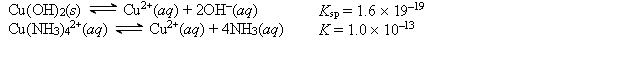 Given the following values of equilibrium constants:   What is the value of the equilibrium constant for the following reaction? Cu(OH) <sub>2</sub>(s)  + 4NH<sub>3</sub>(aq)    Cu(NH<sub>3</sub>) <sub>4</sub><sup>2+</sup>(aq)  + 2OH<sup>-</sup>(aq)  A)  1.6 <font face= symbol ></font> 10<sup>-</sup><sup>19</sup> B)  1.6 <font face= symbol ></font> 10<sup>-</sup><sup>6</sup> C)  6.2 <font face= symbol ></font> 10<sup>31</sup> D)  1.0 <font face= symbol ></font> 10<sup>13</sup> E)  1.6 <font face= symbol ></font> 10<sup>-</sup><sup>32</sup> 