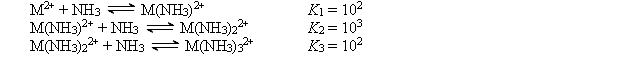 The cation M<sup>2+</sup> reacts with NH<sub>3</sub> to form a series of complex ions as follows:   Consider an experiment in which 1.0 *10<sup>-</sup><sup>3</sup> mol of M(NO<sub>3</sub>)<sub>2</sub><sup> </sup>is added to 1.0 L of 15.0 M NH<sub>3</sub>. Calculate the equilibrium concentrations of M<sup>2+</sup>, M(NH<sub>3</sub>)<sub>2</sub><sup>2+</sup>, and M(NH<sub>3</sub>)<sub>3</sub><sup>2+</sup>