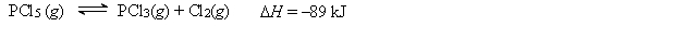 Consider the following reaction:   -How can the equilibrium be shifted to the right? A)  Remove Cl<sub>2</sub>. B)  Decrease the pressure by changing the volume. C)  Remove PCl<sub>3</sub>. D)  Add more PCl<sub>5</sub>. E)  Any of these will shift the equilibrium to the right. 