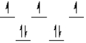 Which of the following crystal field diagrams is correct for Co(CN) <sub>6</sub><sup>4</sup><sup>-</sup>, where CN<sup>-</sup> is a strong-field ligand? A)    B)    C)    D)    E)  none of these 