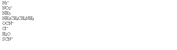 Which of the following ligands are capable of linkage isomerism?  