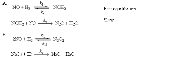  For the reaction 2NO(g) + H<sub>2</sub>(g)  \rightarrow N<sub>2</sub>O(g) + H<sub>2</sub>O(g) two mechanisms, A and B, have been proposed. Derive the rate law for each proposed mechanism for the production of N<sub>2</sub>O.   For mechanism B, use the steady-state approximation. Let rate   