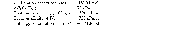 Calculate the lattice energy for LiF(s)  given the following:   A)  -650. kJ/mol B)  -1047 kJ/mol C) 800. kJ/mol D)  285 kJ/mol E)  none of these 