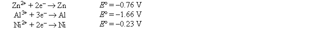 Which metal, Al or Ni, could reduce Zn<sup>2+</sup> to Zn(s)  if placed in a Zn<sup>2+</sup>(aq)  solution?   A)  Ni B)  Al C)  Both Al and Ni would work. D)  Neither Al nor Ni would work. E)  This cannot be determined. 