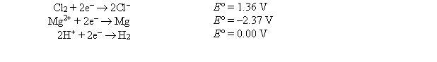 Which of the following is the best reducing agent?   A)  Cl<sup>-</sup> B)  Cl<sub>2</sub> C)  H<sub>2</sub> D)  Mg E)  Mg<sup>2+</sup> 