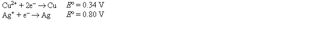 <strong>You make a cell with a copper electrode in a solution of copper nitrate and a silver electrode in a solution of silver nitrate. If you could increase the concentration of Ag<sup>+</sup>, which of the following would be true about the cell potential?</strong> A) This cannot be determined. B) It would increase. C) It would remain constant. D) It would decrease.