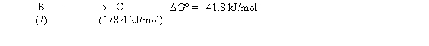 Consider the following hypothetical reaction at 350 K. Standard free energies of formation are given in parentheses.   Calculate the standard free energy of formation of compound B. A)  136.6 kJ/mol B)  -315.0 kJ/mol C)  220.2 kJ/mol D)  -220.2 kJ/mol E)  -136.6 kJ/mol 