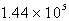 Convert   atm to torr. A)    torr B)  1.289 torr C)  68.1 torr D)    torr E)    torr
