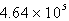 Perform the following conversion of pressure units: 232 kPa = ____________ Pa A)  0.232 B)    C)  2.32 D)    E)   