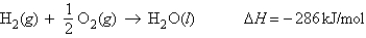 For the reaction   Calculate the enthalpy change when 4.73 g of hydrogen gas is reacted with excess oxygen. A)  -60.5 kJ B)  671 kJ C)  -671 kJ D)    E)  -  