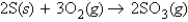 Calculate the molecules of oxygen required to react with 25.0 g of sulfur in the following reaction.   A)    B)    C)    D)    E)   