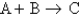 Consider a reaction in which two reactants make one product (for example, consider the unbalanced reaction   ) . You know the following: 2.0 mol A (with an excess of B)  can produce a maximum of 2.0 mol C 3) 0 mol B (with an excess of A)  can produce a maximum of 4.0 mol C If you react 2.0 mol A with 3.0 mol B, what is the maximum amount of C that can be produced? A)  2.0 mol B)  4.0 mol C)  5.0 mol D)  6.0 mol E)  More information is needed to answer this question.