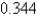 <strong>Convert:   g = ____________ kg.</strong> A)   kg B)   kg C)   kg D)   kg E) 0.0344 kg <div style=padding-top: 35px> 