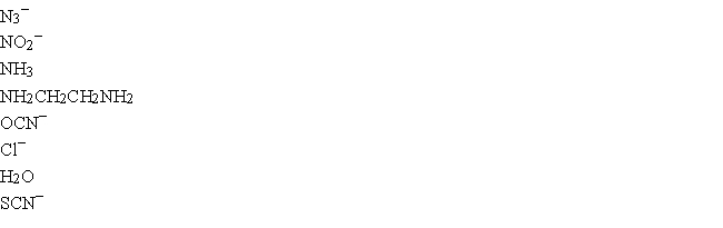 Which of the following ligands are capable of linkage isomerism?  