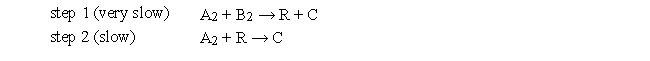 The following questions refer to the reaction 2A<sub>2</sub> + B<sub>2</sub> → 2C. The mechanism below has been proposed:   -According to the proposed mechanism, what should the overall rate law be? A)  Rate = k[A<sub>2</sub>][R] B)  Rate = k[A<sub>2</sub>]<sup>2</sup> C)  Rate = k[A<sub>2</sub>][B<sub>2</sub>] D)  Rate = k[R]<sup>2</sup>