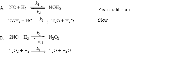 For the reaction 2NO(g) + H<sub>2</sub>(g) → N<sub>2</sub>O(g) + H<sub>2</sub>O(g) two mechanisms, A and B, have been proposed. Derive the rate law for each proposed mechanism for the production of N<sub>2</sub>O.    For mechanism B, use the steady-state approximation. Let rate  