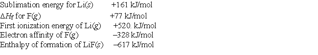 Calculate the lattice energy for LiF(s)  given the following:   A)  -650. kJ/mol B)  -1047 kJ/mol C) 800. kJ/mol D)  285 kJ/mol E)  none of these