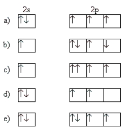 Nitrogen has 5 valence electrons. Consider the following electron arrangements.   -Which represents the ground state for N?