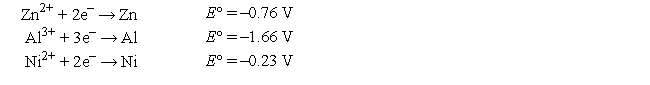Which metal, Al or Ni, could reduce Zn<sup>2+</sup> to Zn(s)  if placed in a Zn<sup>2+</sup>(aq)  solution?   A)  Ni B)  Al C)  Both Al and Ni would work. D)  Neither Al nor Ni would work. E)  This cannot be determined.