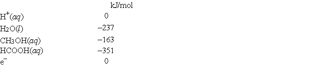 <strong>The standard free energies of formation of several aqueous species are   What is the standard reduction potential of methanoic acid in aqueous solution (that is, for HCOOH + 4H<sup>+</sup> + 4e<sup>-</sup> → CH<sub>3</sub>OH + H<sub>2</sub>O)?</strong> A) +0.13 V B) +0.25 V C) -0.25 V D) -0.13 V E) +0.17 V <div style=padding-top: 35px> 
