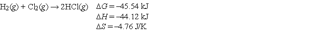 A mixture of hydrogen and chlorine remains unreacted until it is exposed to ultraviolet light from a burning magnesium strip. Then the following reaction occurs very rapidly.   Select the statement below that best explains this behavior. A)  The reactants are thermodynamically more stable than the products. B)  The reaction is spontaneous, but the reactants are kinetically stable. C)  The reaction has a small equilibrium constant. D)  The ultraviolet light raises the temperature of the system and makes the reaction more favorable. E)  The negative value for ΔS slows down the reaction.