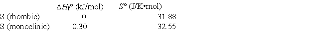 Elemental sulfur exists in two crystalline forms, rhombic and monoclinic. From the following data, calculate the temperature at which monoclinic sulfur and rhombic sulfur are in equilibrium.   A)  0 K B)  +450 K C)  +210 K D)  -210 K E)  -450 K