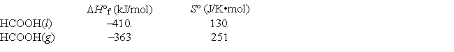 Given the following data, calculate the normal boiling point for formic acid (HCOOH) .   A)  115°C B)  82°C C)  2.57 K D)  1730°C E)  388°C