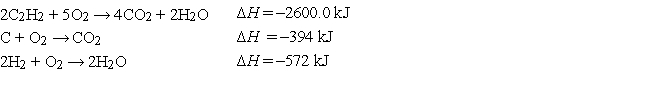 At 25°C, the following heats of reaction are known:   At the same temperature, calculate ΔH for the following reaction:   A)  -2422kJ B)  -226 kJ C)  226 kJ D)  2422 kJ E)  none of these