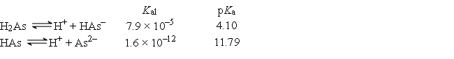 Consider the following information about the diprotic acid ascorbic acid (H<sub>2</sub>As for short, molar mass = 176.1) .   The titration curve for disodium ascorbate, Na<sub>2</sub>As, with standard HCl is shown below:   -What major species is(are)  present at point III? A)  HAs<sup>-</sup> only B)  H<sub>2</sub>As and H<sup>+</sup> C)  H<sub>2</sub>As only D)  As<sup>2-</sup> and HAs<sup>-</sup> E)  HAs<sup>-</sup> and H<sub>2</sub>As 